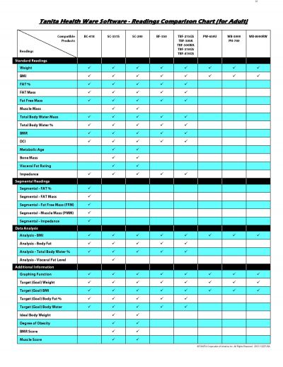 tanita healthy edge plus software us$ tanita healthy edge plus software us$