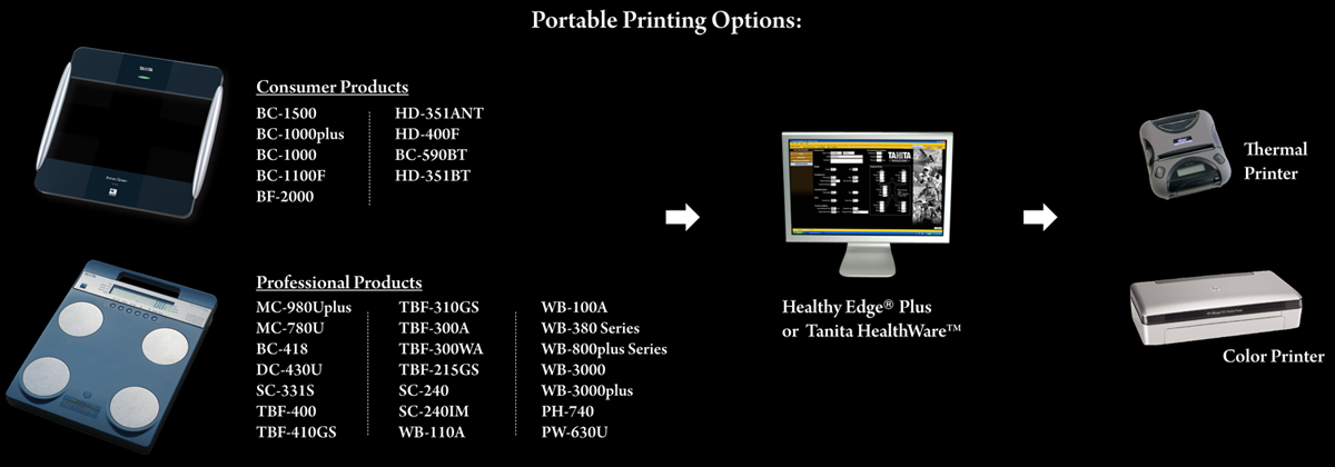 Tanita Healthy Edge Plus Software Free Tanita Healthy Edge Plus Software Free