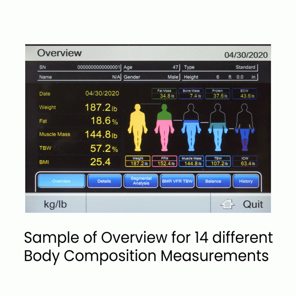 DC-13C Total Body Composition Analyzer