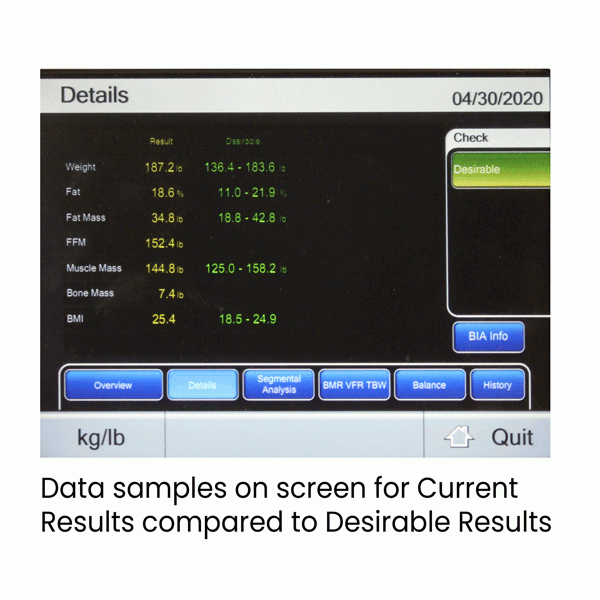 DC-13C Total Body Composition Analyzer